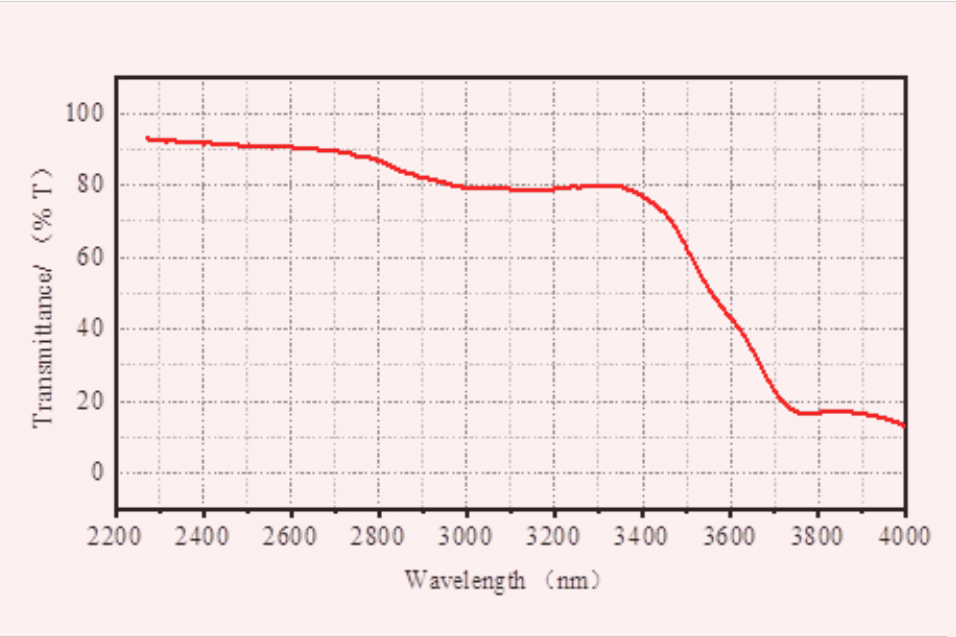 無水 紅外.jpg